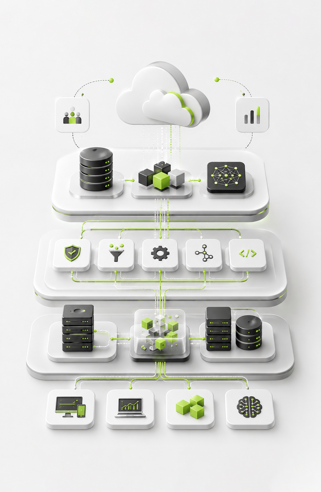 Arquitectura tecnológica con IA, datos e integraciones